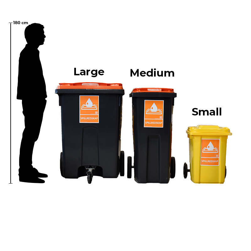 Spillkit Spillify SR160 mobilt kärl Medium Kem