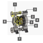 Membranpump Phoenix 20 PP 20 L/min för alkaliskt eller