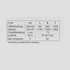 Fatsug SPILLVAC® PumpOut ATEX tryckluftsdriven våtsug