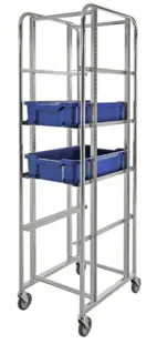 Backvagn, Flexibel