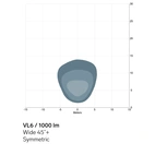 ARBETSBELYSNING TYRI VL6 1000, LED, 9-60 V SYMMETRISK