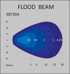 ARBETSBELYSNING/BACKLJUS LED, 4x3W(10W),FYRKANTIG,WIDE FLOD