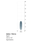 ARBETSBELYSNING TYRI SYMMETRISK, LED, 24V