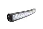 LJUSRAMP LED CURVED 240W(15Wx16 Reflektorer), 17300 Lumen