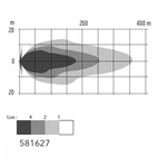 EXTRALJUS H1 NBB ALPHA 225, FJÄRR