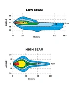 PLOGLAMPA HÖGER/VÄNSTER MED VÄRMELINS