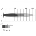 EXTRALJUS H1 NBB ALPHA 225, FJÄRR