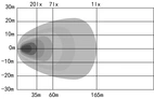 ARBETSLJUSRAMP OZZ WB1