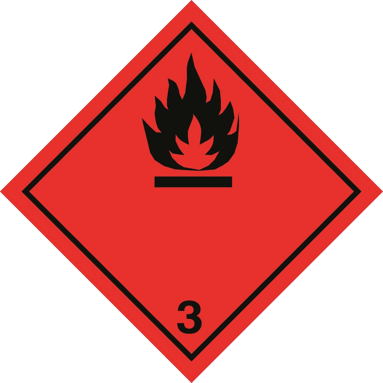 ETIKETT BRANDFARLIG VÄTSKA 3, SJÄLVHÄFT 300x300 mm 10st