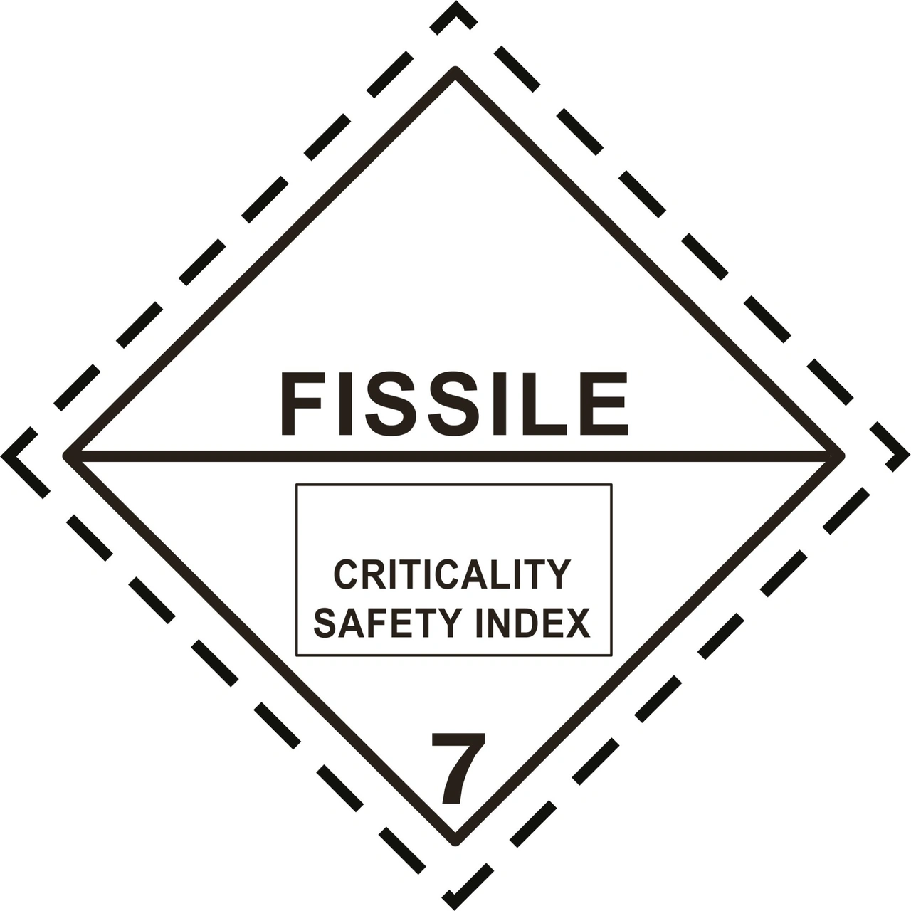 ETIKETT KYLBARA ÄMNE 7.E, SJÄLVHÄFT 300x300 mm 10st