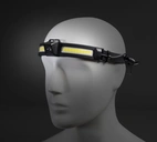 PANNLAMPA LED, COB / SPOT